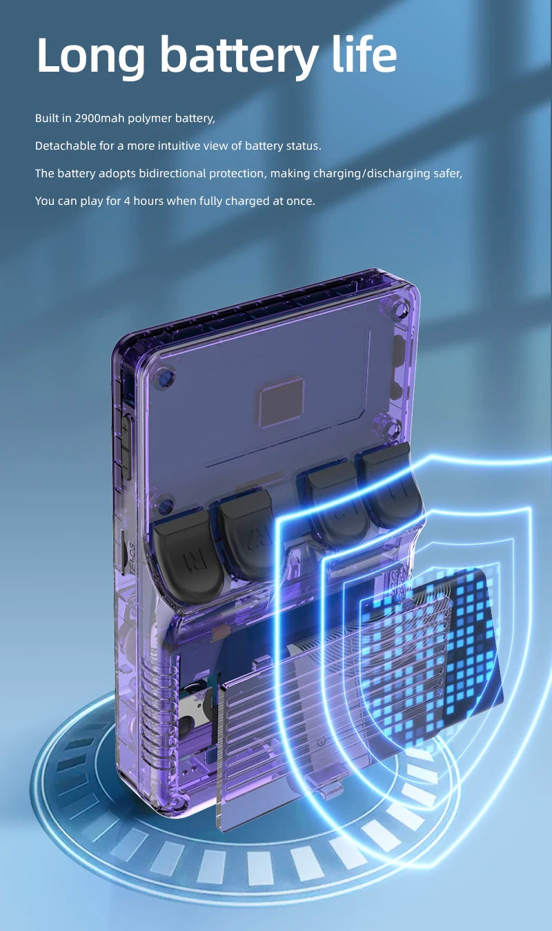 The R36S Game Console. The Ultimate Retro Handheld Gaming Console - Play 20,000+ Games Anywhere!